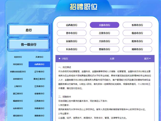 山西银行春招何时启动?有何岗位要求?-图2 山西银行春招何时启动?有何岗位要求?-图2