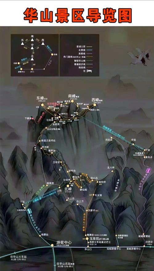 华山西峰到中峰怎么走-图2 华山西峰到中峰怎么走-图2