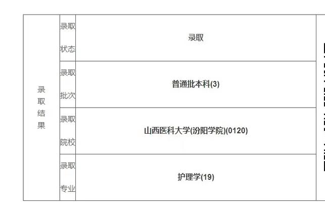 山西专升本成绩怎么查？-图1