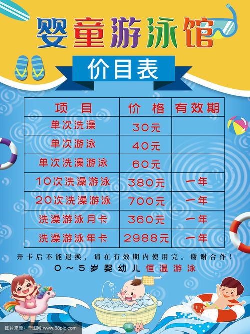 婴童水育乐园投资成本要多少?-图2 婴童水育乐园投资成本要多少?-图2