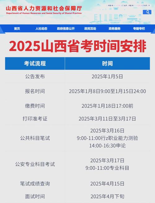 山西初级考试每科具体时间安排是?-图3 山西初级考试每科具体时间安排是?-图3