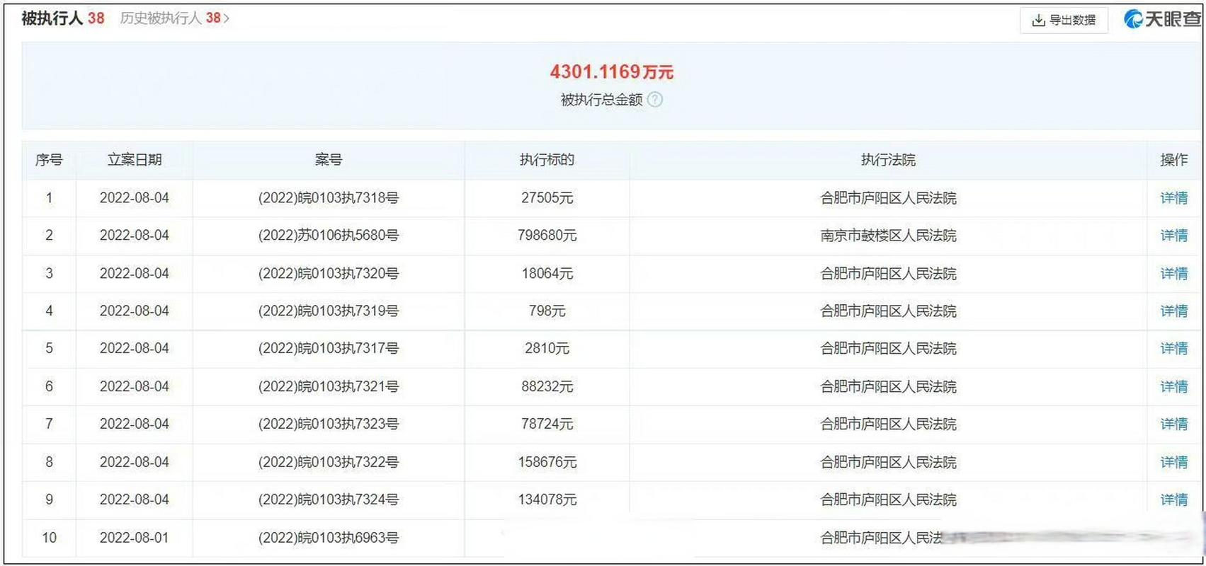 合肥开超市投资要多少钱？-图2