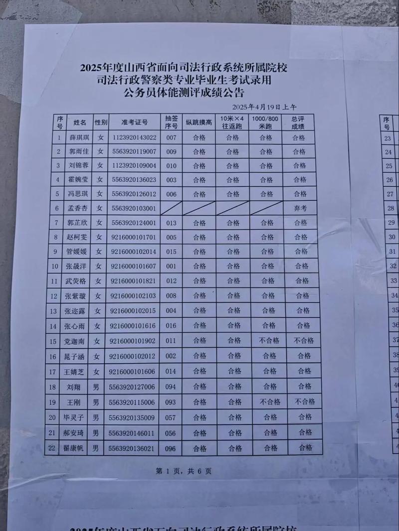 2025山西联考查分几时出?-图1 2025山西联考查分几时出?-图1