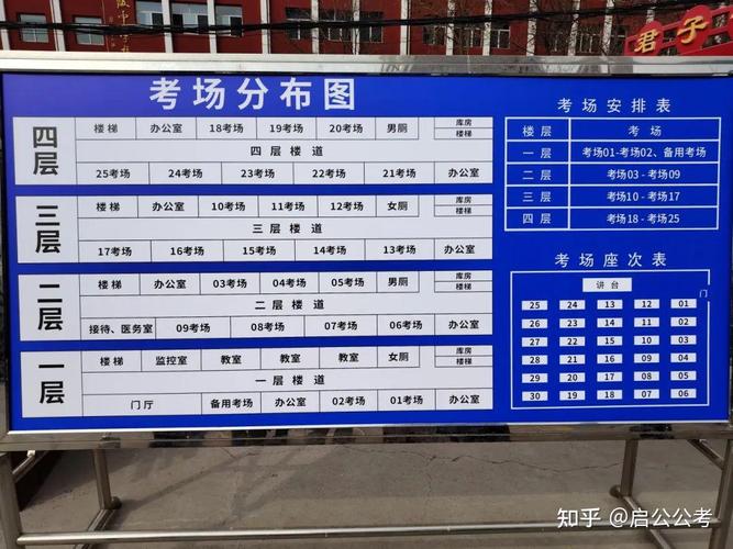 山西定向选调题型具体有哪些?-图2 山西定向选调题型具体有哪些?-图2