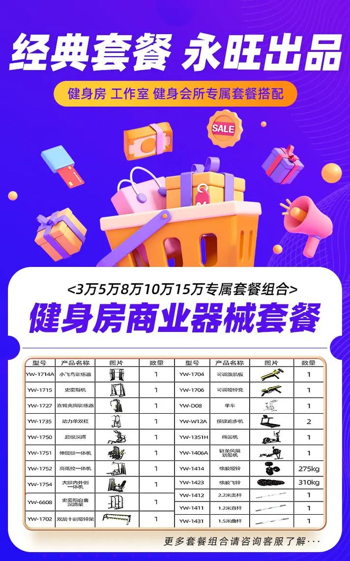 开个小健身房投资多少-图1