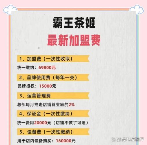 开奶茶店投资到底要多少钱?-图1 开奶茶店投资到底要多少钱?-图1