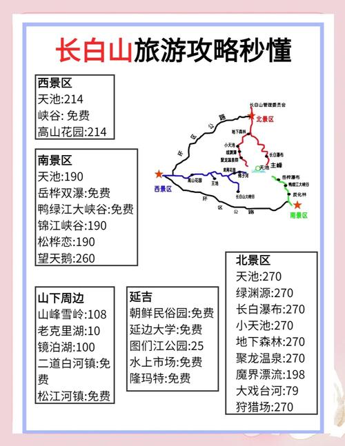 长春到长白山西坡交通-图2