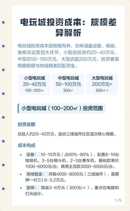 投资网络电玩真能赚钱吗?-图1 投资网络电玩真能赚钱吗?-图1