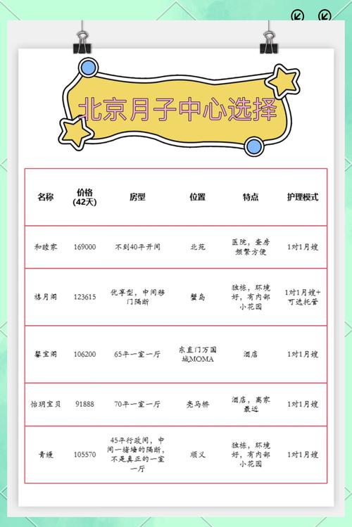 开一家连锁母婴店要投多少钱?-图1 开一家连锁母婴店要投多少钱?-图1