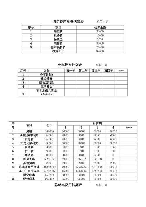 10万能投什么项目最稳妥？-图2
