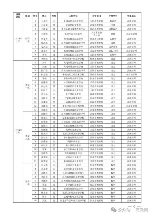 2025山西教师考编何时报名？条件是什么？-图3