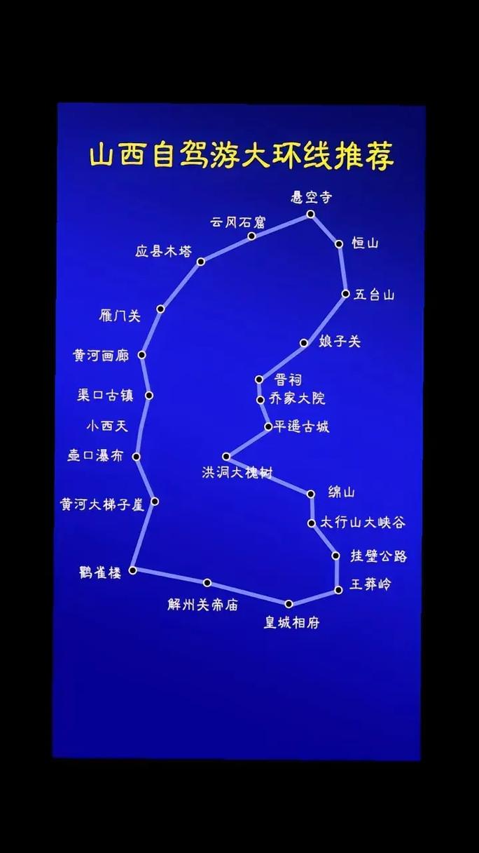 沈阳到山西自驾路线怎么走？-图3