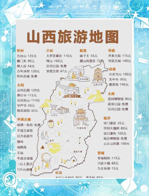 山西旅行必备清单有哪些?-图2 山西旅行必备清单有哪些?-图2