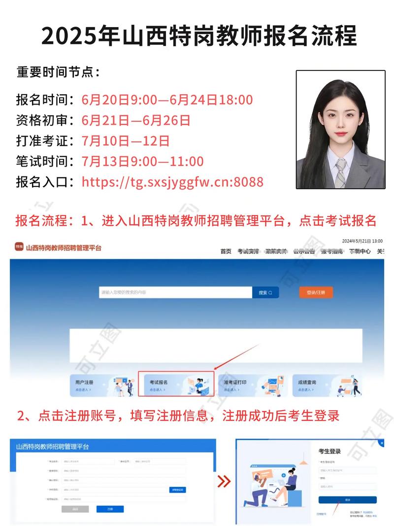 2025山西特岗审核时间/条件/流程是什么?-图2 2025山西特岗审核时间/条件/流程是什么?-图2