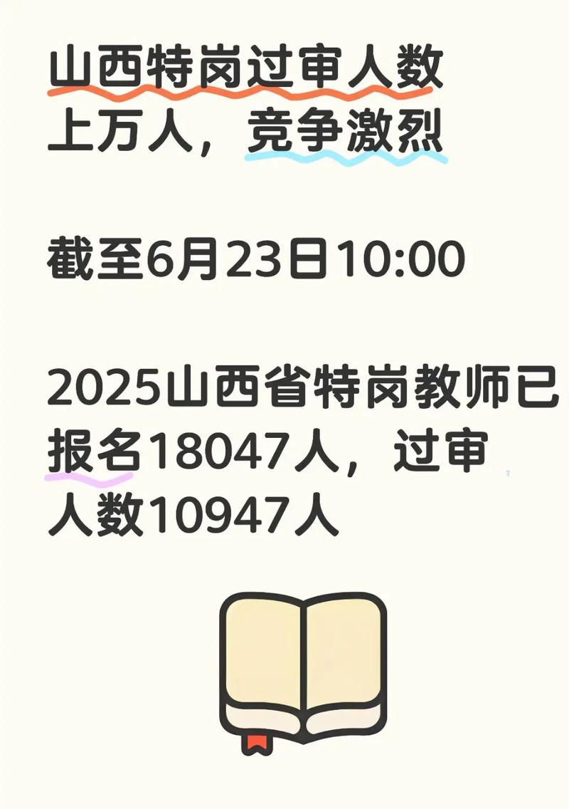 2025山西特岗审核时间/条件/流程是什么?-图3 2025山西特岗审核时间/条件/流程是什么?-图3