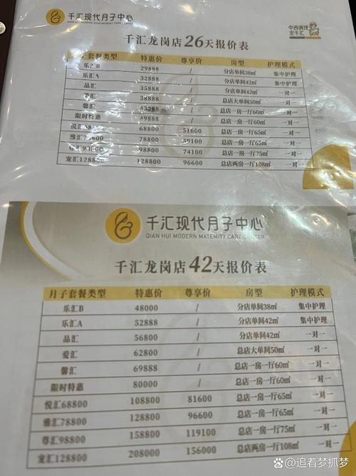 开母婴店要投多少钱？-图1