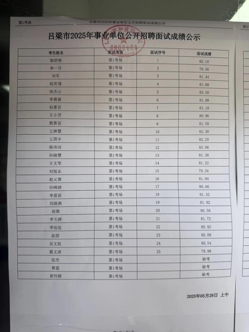山西特岗2025成绩几月出？怎么查？-图2