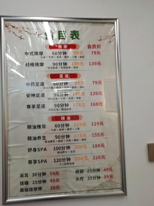 开盲人按摩店投资要多少？-图2