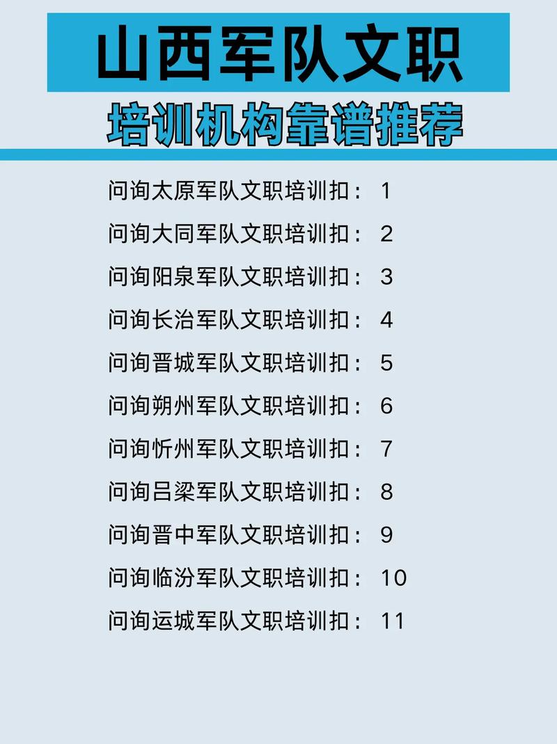 军队文职山西考试地点在哪？-图2