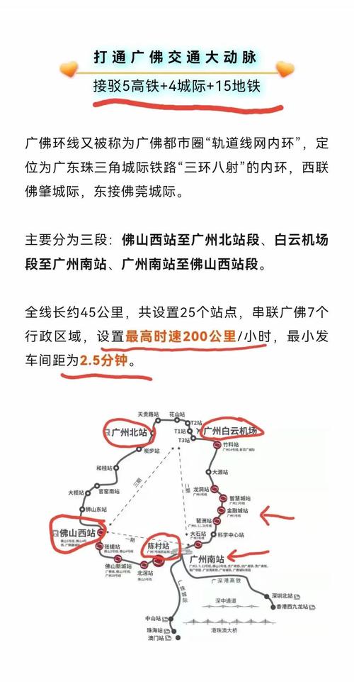 广州火车站到佛山西站怎么走？-图2