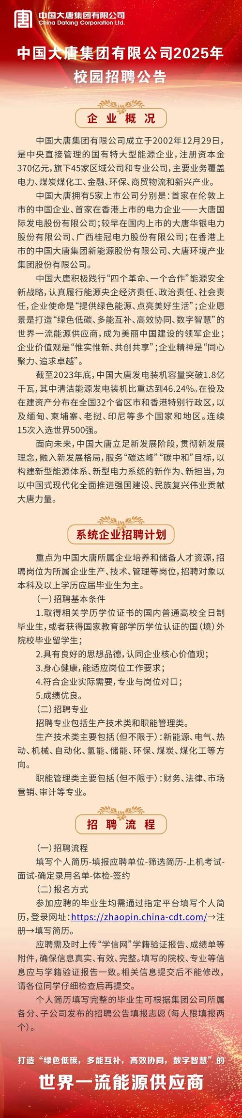 山西大唐集团招聘岗位有哪些？-图1