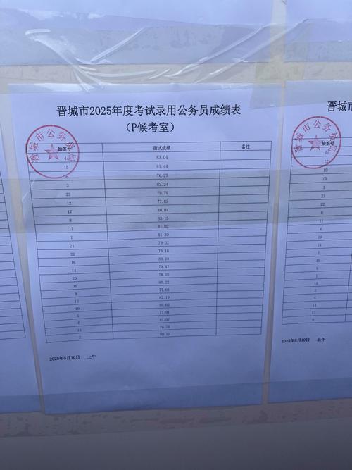 2025国考山西成绩何时出？-图2
