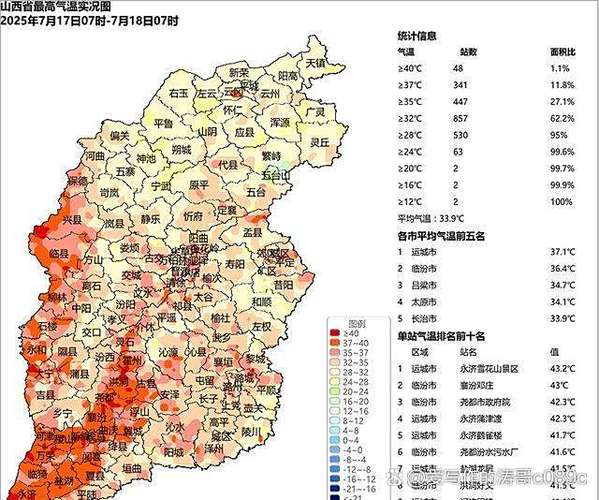 山西永济天气预报一周-图1