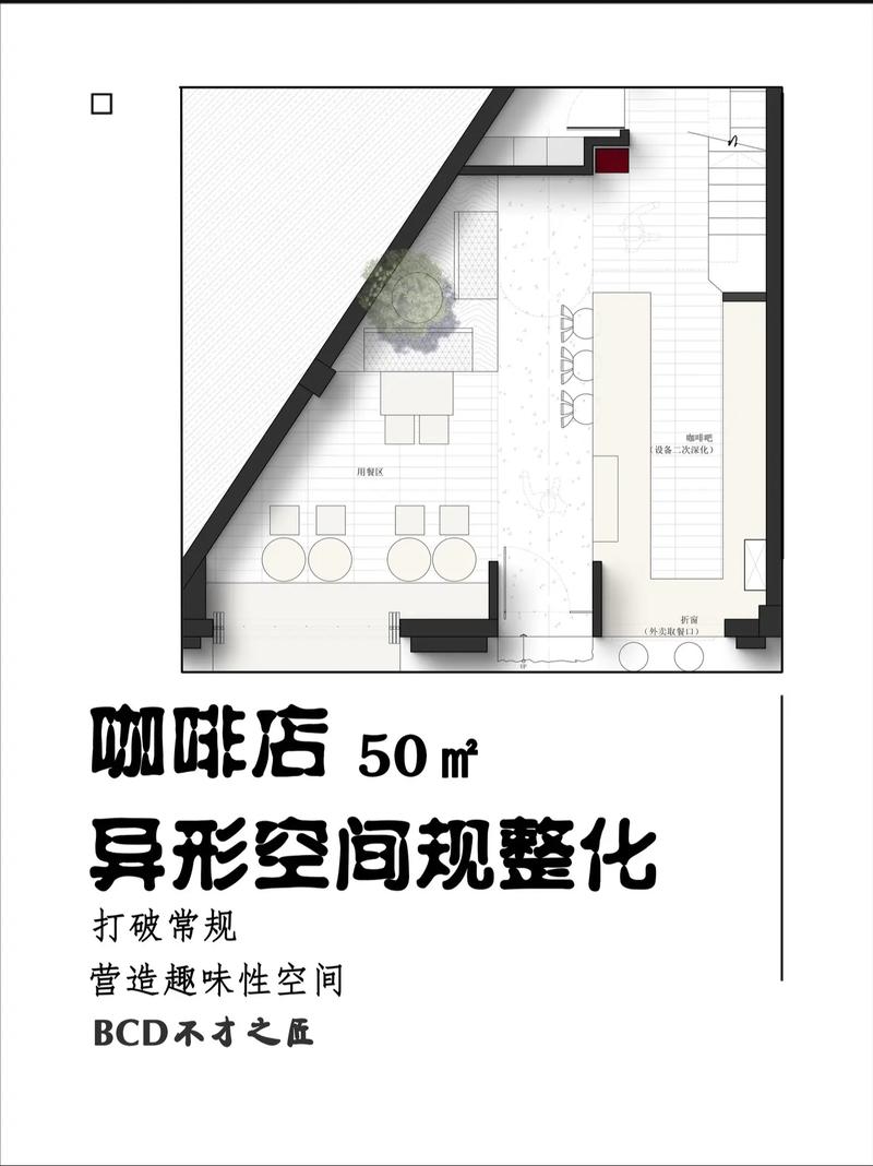 咖啡简餐投资回报测算-图2