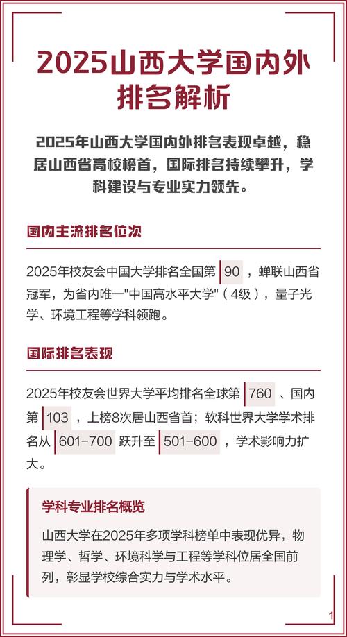 山西大学2025广东招生计划是什么？-图3