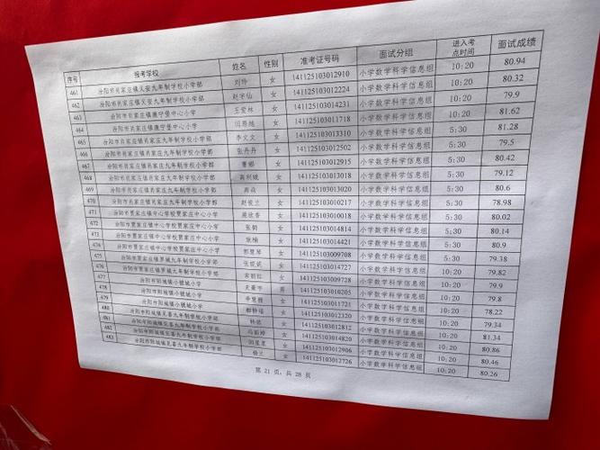 2025山西特岗估分什么时候出？-图2