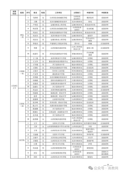 2025山西特岗答辩流程及注意事项有哪些？-图3