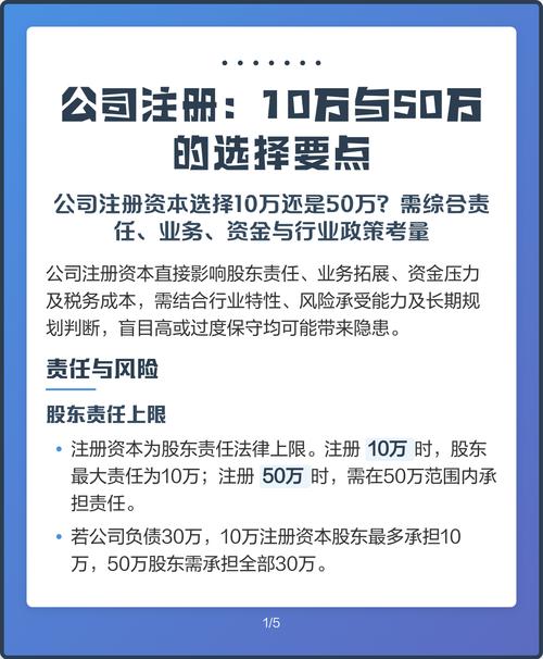50万创业，哪些项目最值得投？-图1