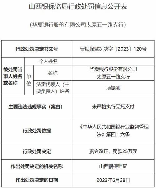 山西银监局具体职责有哪些？-图3