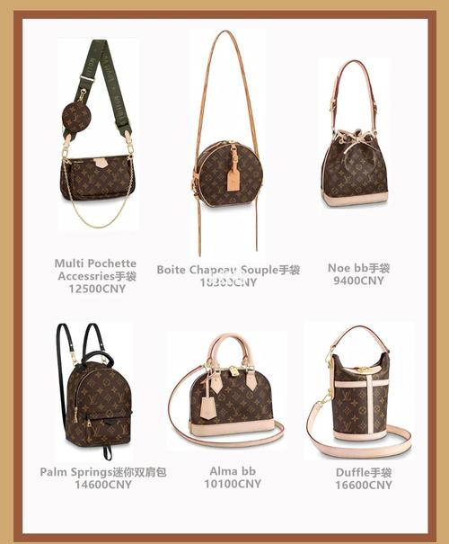 中低端箱包品牌投资小，利润空间有多大？-图3