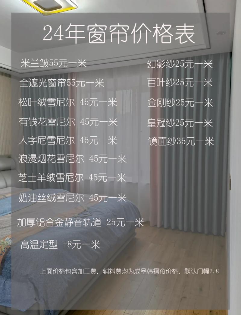 窗帘加盟投资要花多少钱?-图1 窗帘加盟投资要花多少钱?-图1