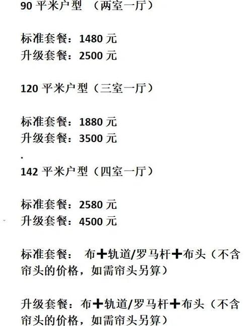 窗帘加盟投资要花多少钱？-图2