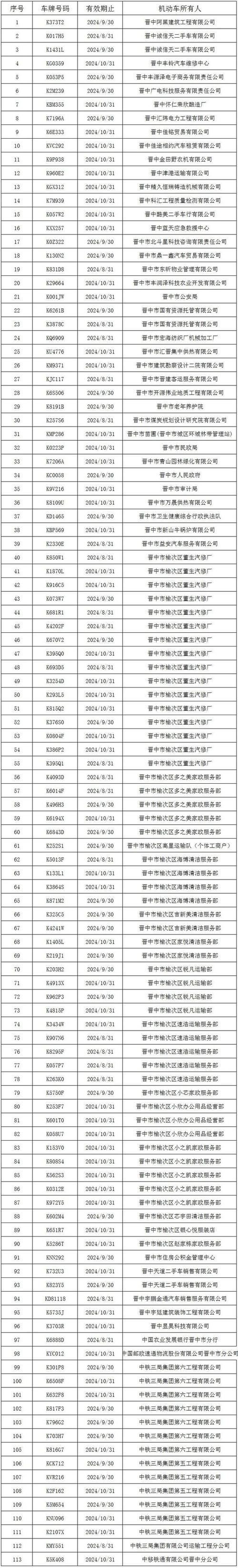大同市违章怎么查？-图1
