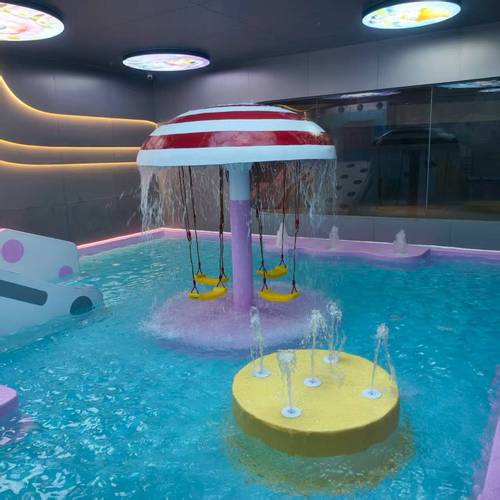 儿童恒温水上乐园投资，回报周期多久？-图1