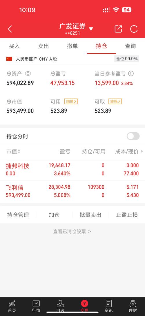 50万左右投资什么好-图3