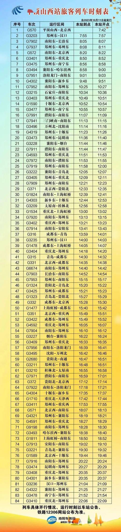 泰山到平顶山西站火车怎么坐？-图2