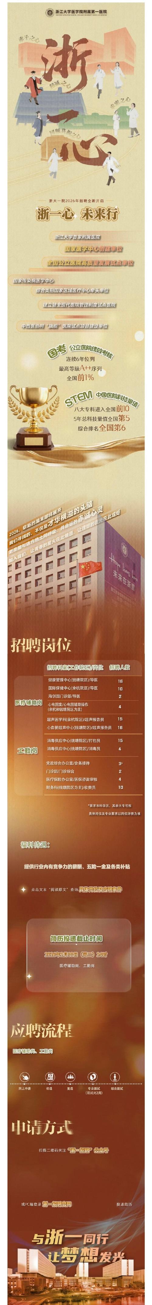 山西医院工勤岗招聘，具体有哪些要求？-图1