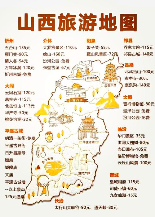 山西三天两夜怎么玩最精华？-图1