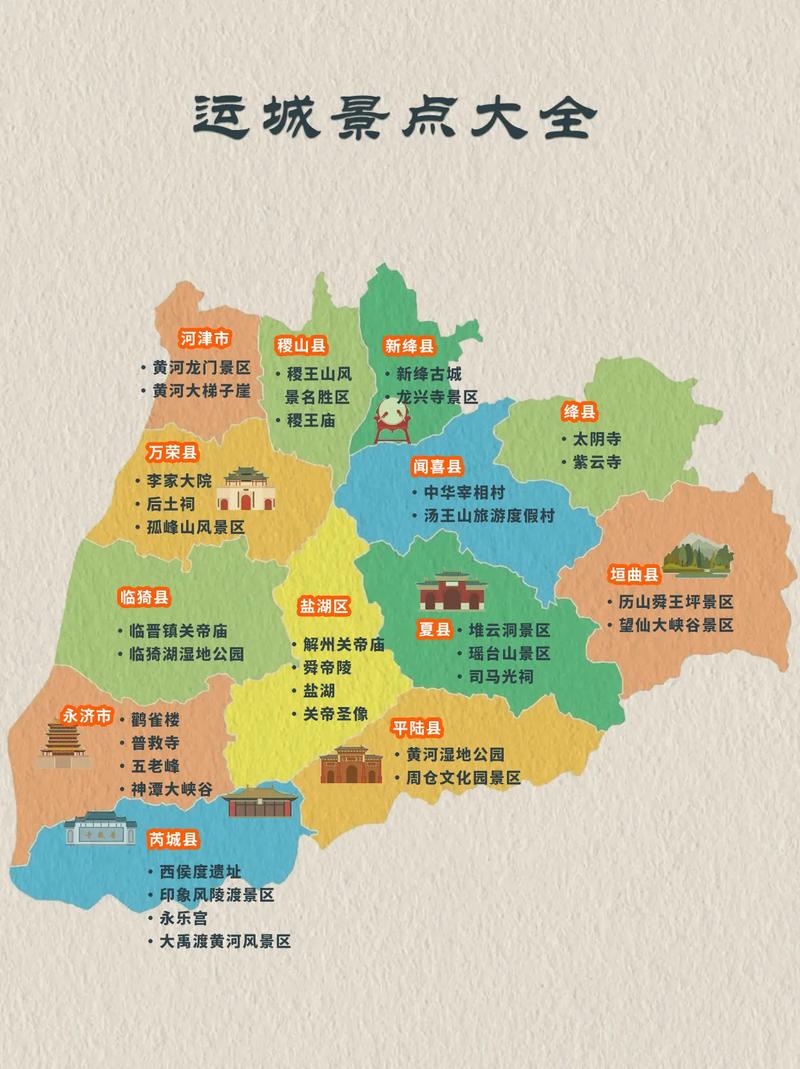山西盐湖区属于哪个市-图2