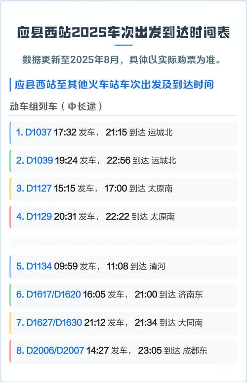山西应县火车站最新时刻表是？-图1