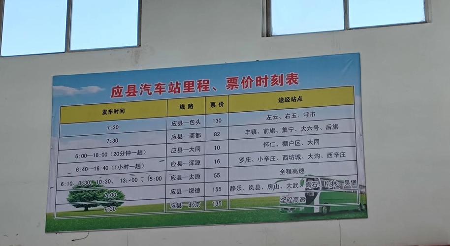 山西应县火车站最新时刻表是？-图3