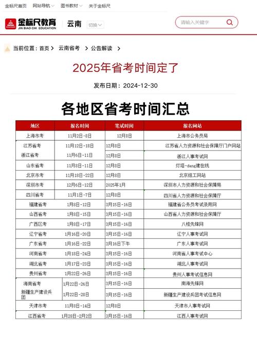 2025山西公考何时报名？-图2