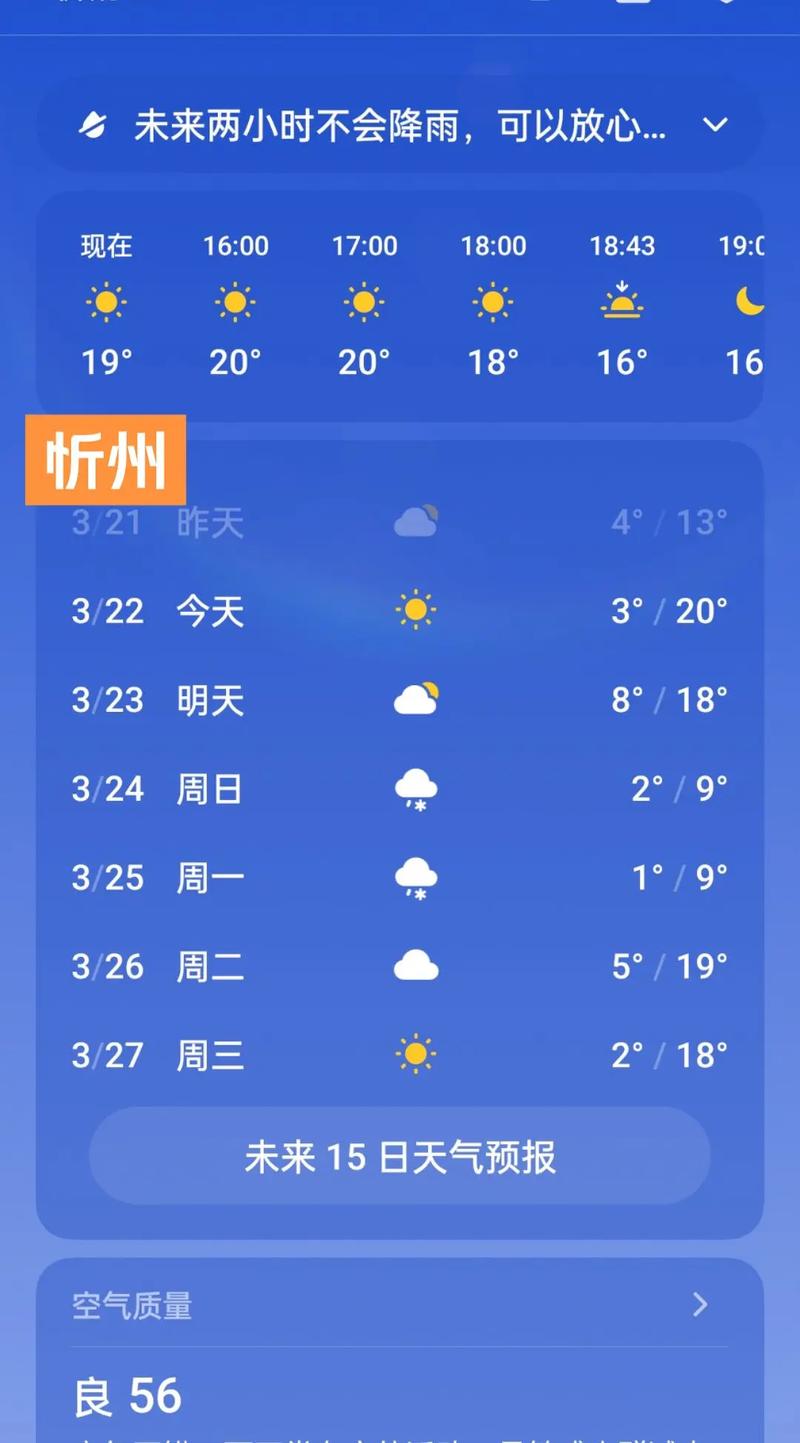 朔州应县天气如何？-图2