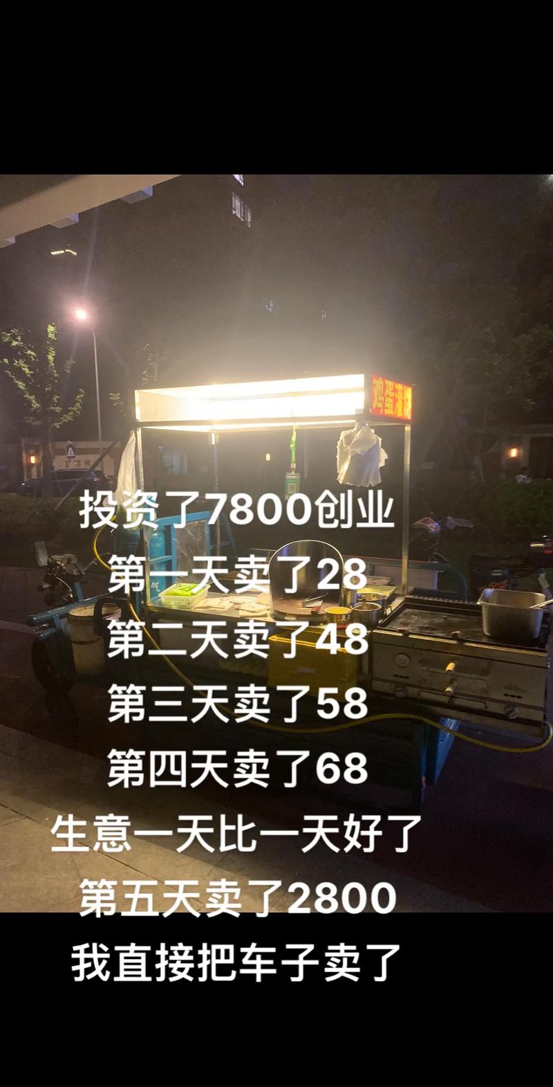 哪些免费创业生意最值得投资？-图2