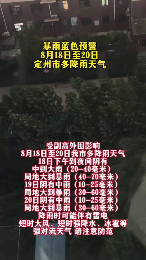 山西忻州市定襄县天气-图3