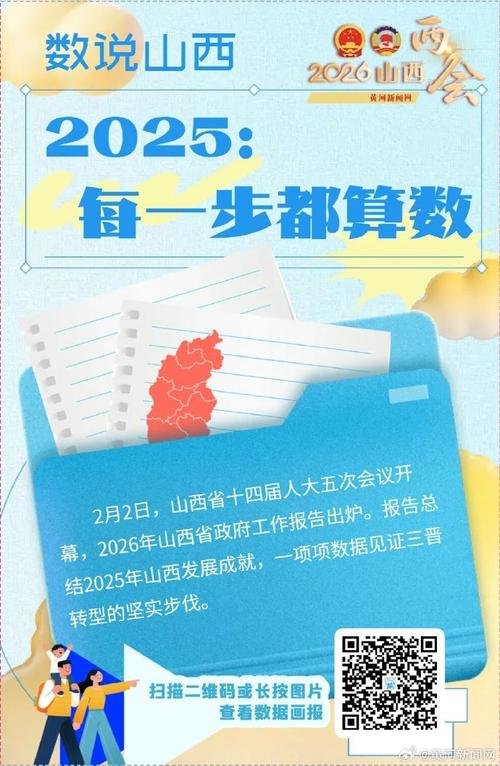 山西2025将有哪些热点新闻值得关注？-图2